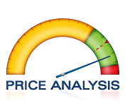 Price Analysis
